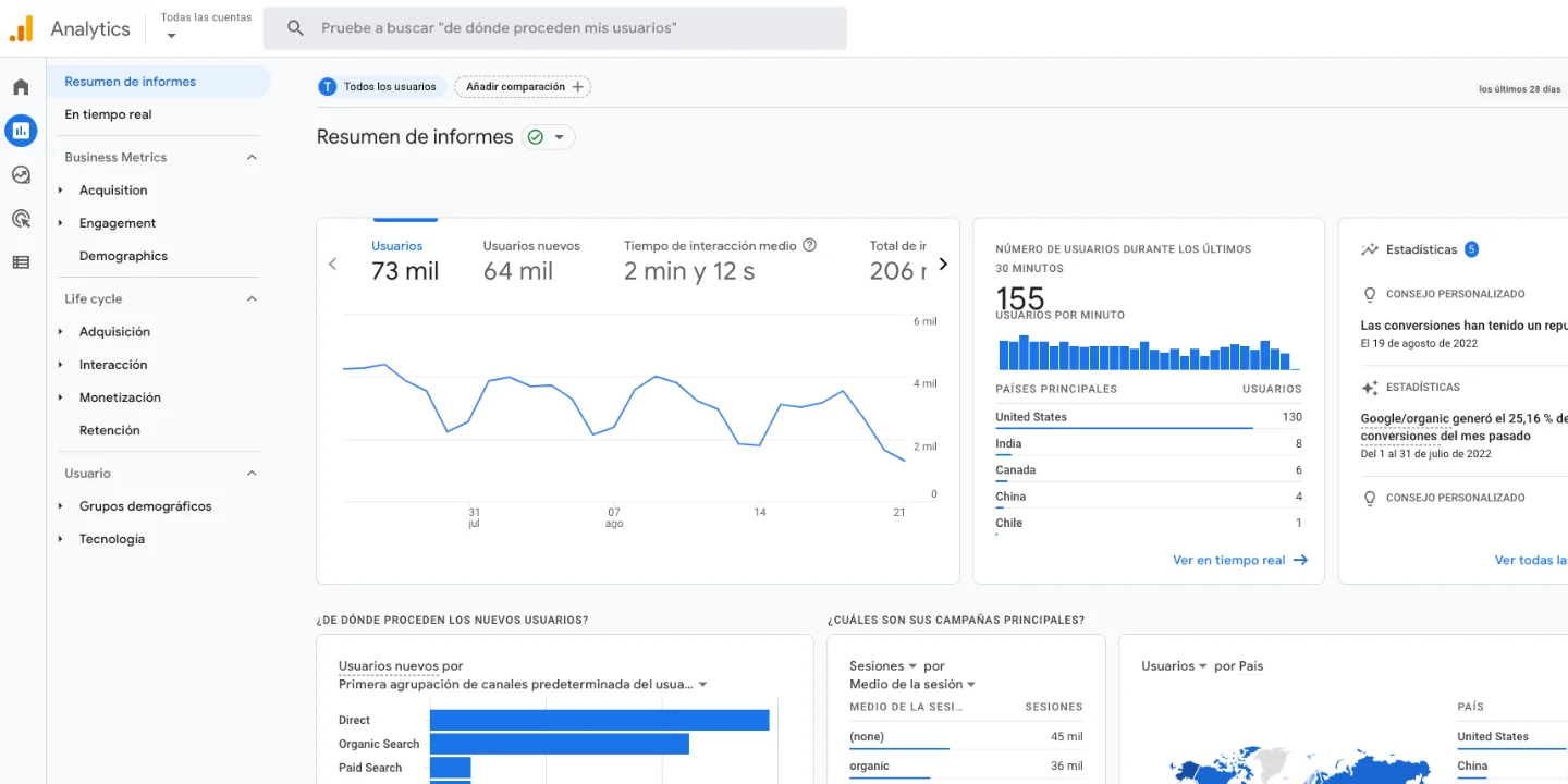 Google Analytics-informes personalizados.png